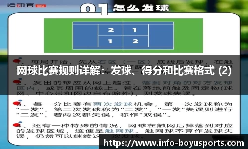 网球比赛规则详解：发球、得分和比赛格式 (2)